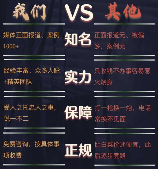 东方市侦探调查